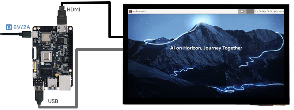 10.1英寸触控屏接入人工智能板Jetson Nano