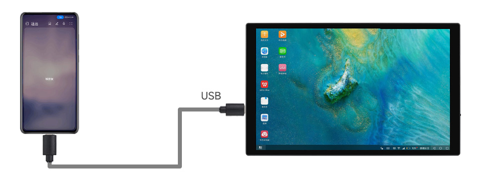 10.1 英寸高色域触摸显示器接入手机