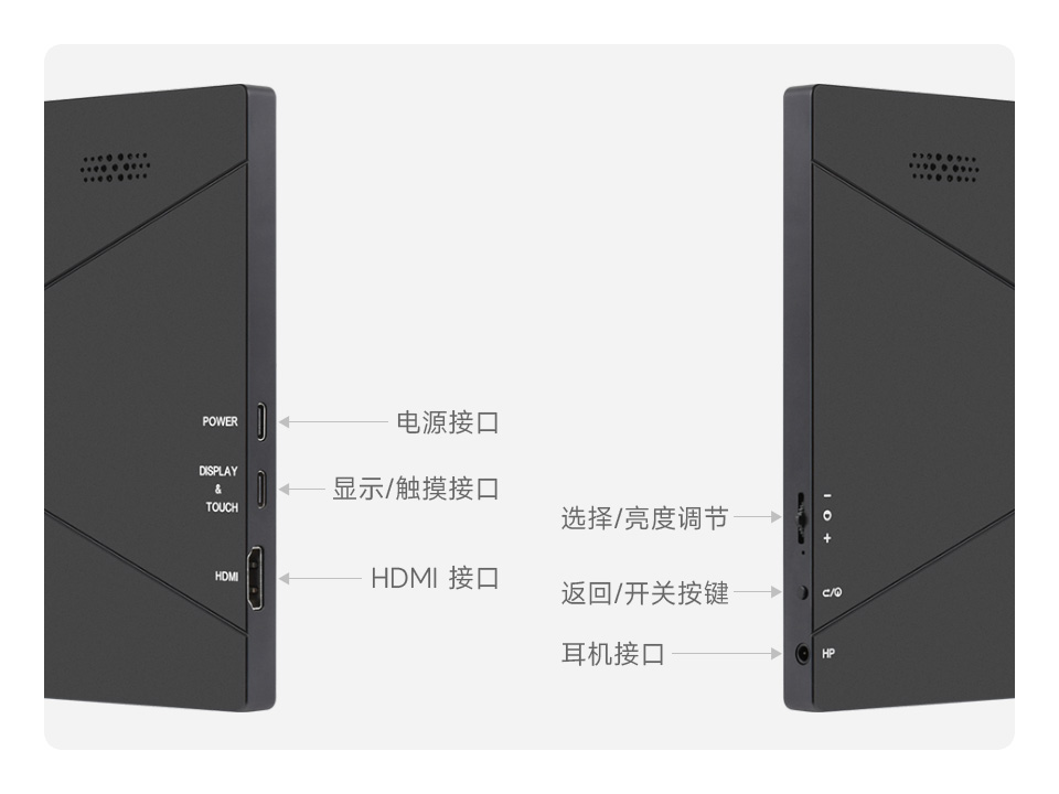 10.1 英寸高色域触摸显示器接口简介