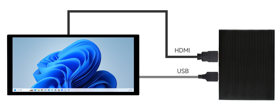 10.4 英寸 QLED 触控屏接入树各种 PC