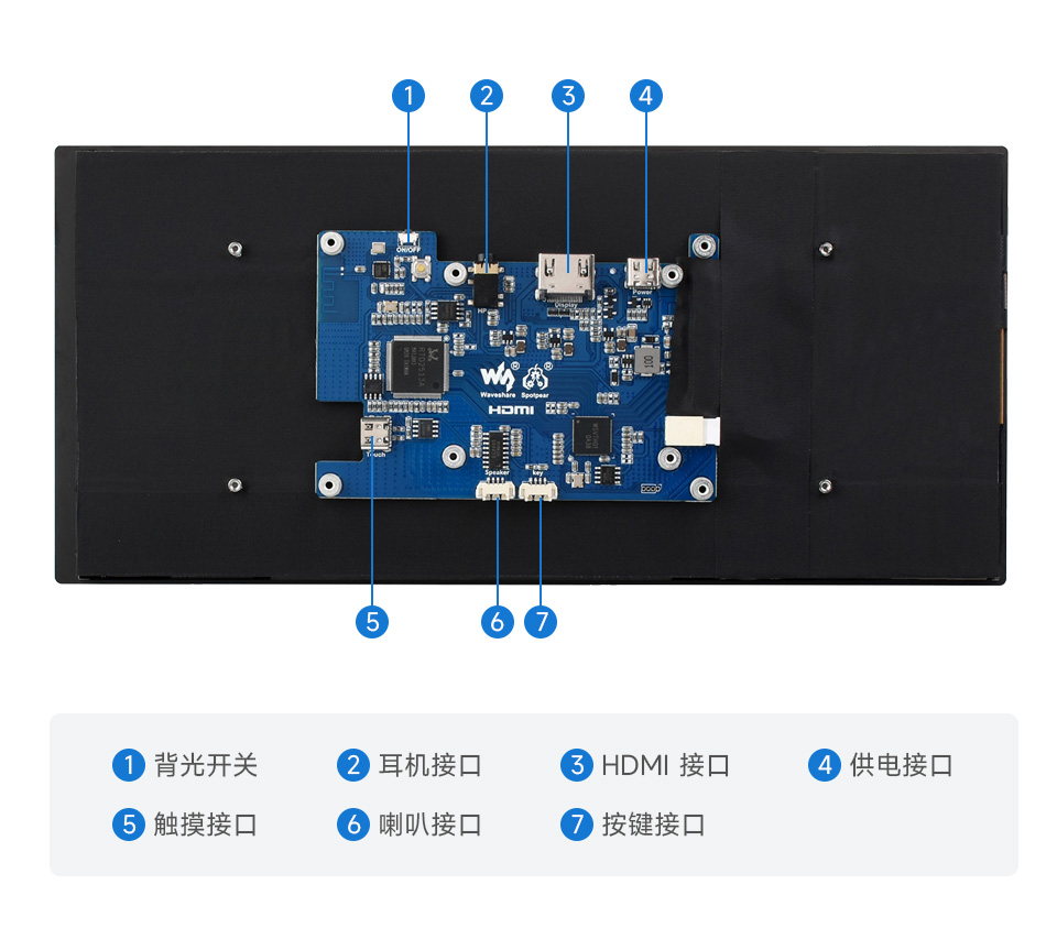 10.4 英寸 QLED 触控屏接口简介