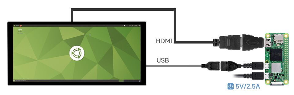 10.4 英寸 QLED 触控屏接入树莓派 Zero 2 W
