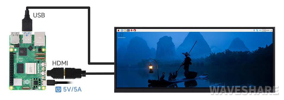 12.3英寸触控屏接入树莓派 4B