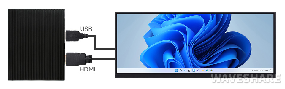 12.3英寸触控屏接入树各种 PC