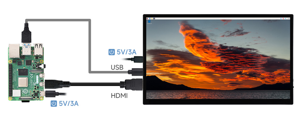 13.3 英寸 FHD AMOLED 触控屏接入树莓派 5/4B