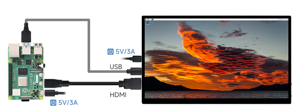 13.3 英寸 2K AMOLED 触控屏接入树莓派 4B