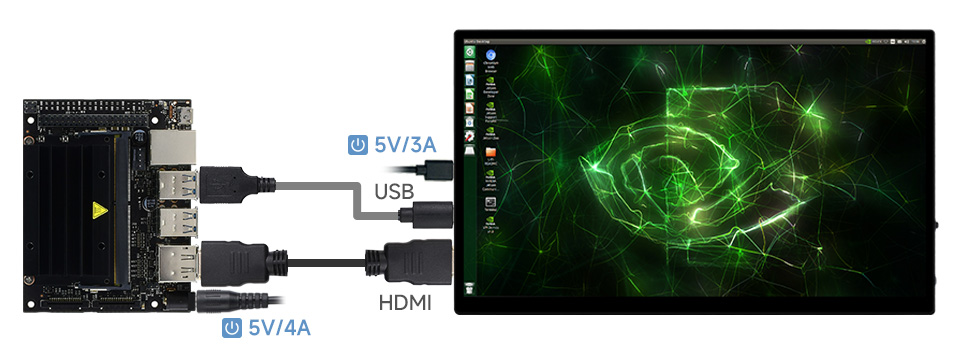 13.3 英寸 2K AMOLED 触控屏接入 Jetson Nano