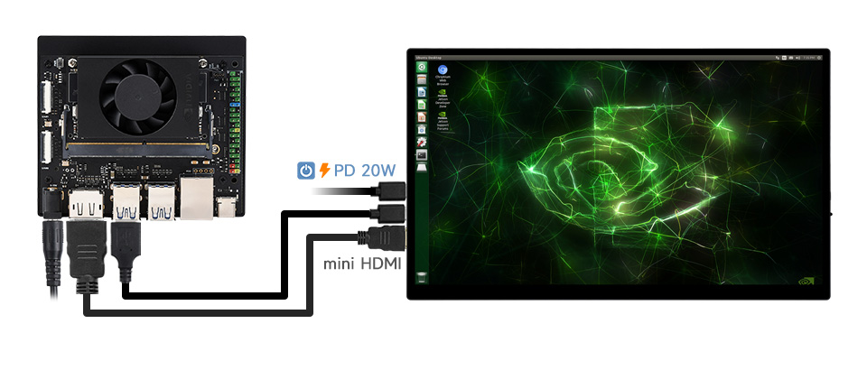 14寸便携式显示器接入人工智能版 Jetson Orin