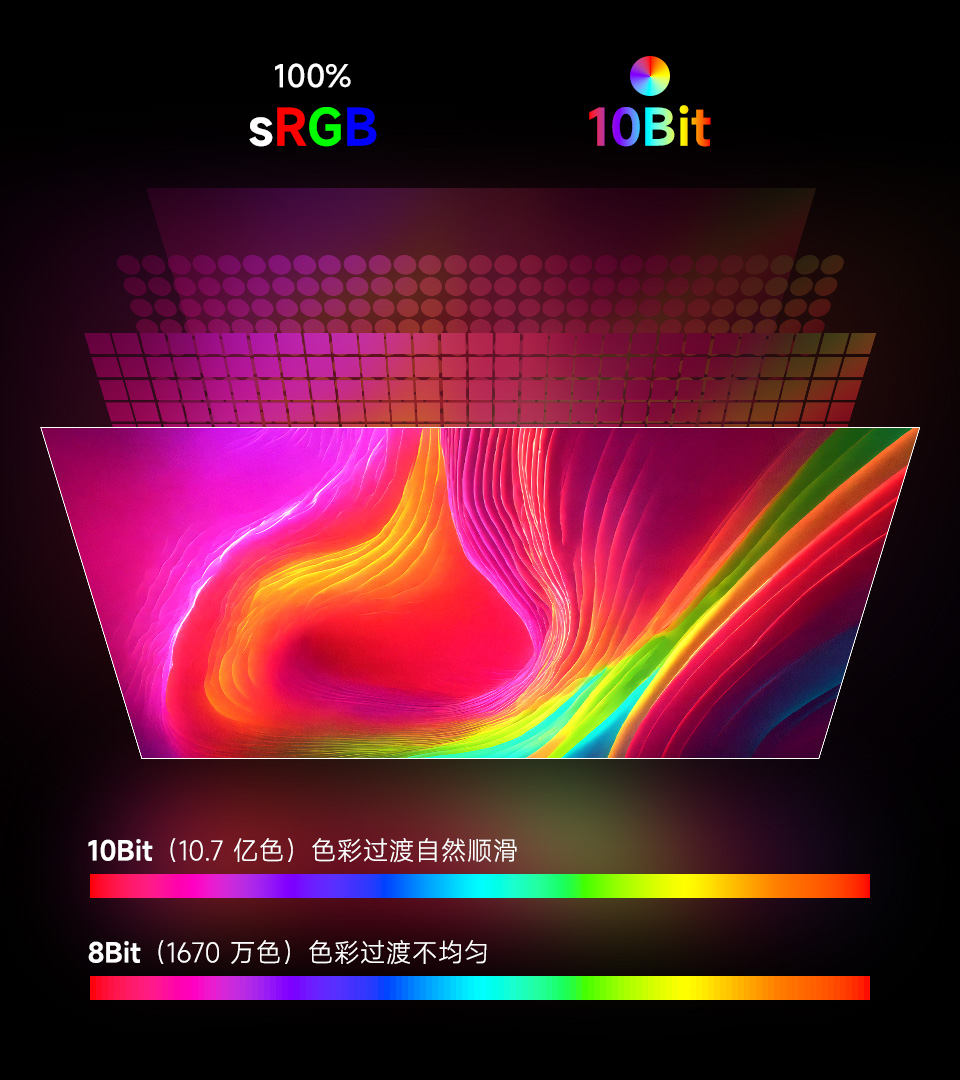 专业级色彩显示