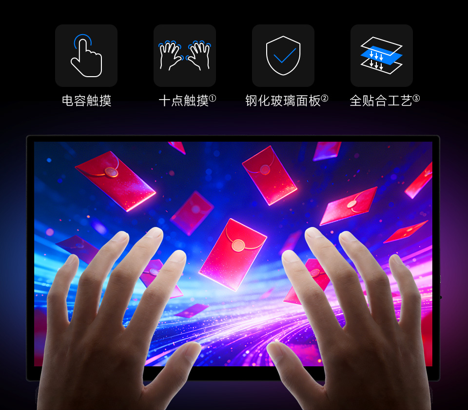 高质量电容触控屏