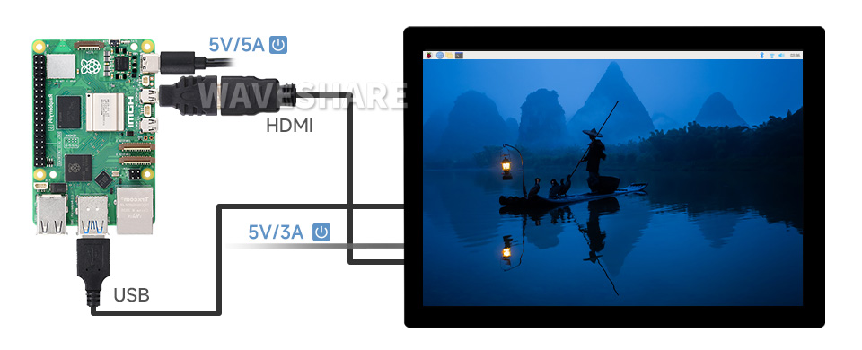 14 英寸高清触控屏全贴合屏HDR显示器接入树莓派