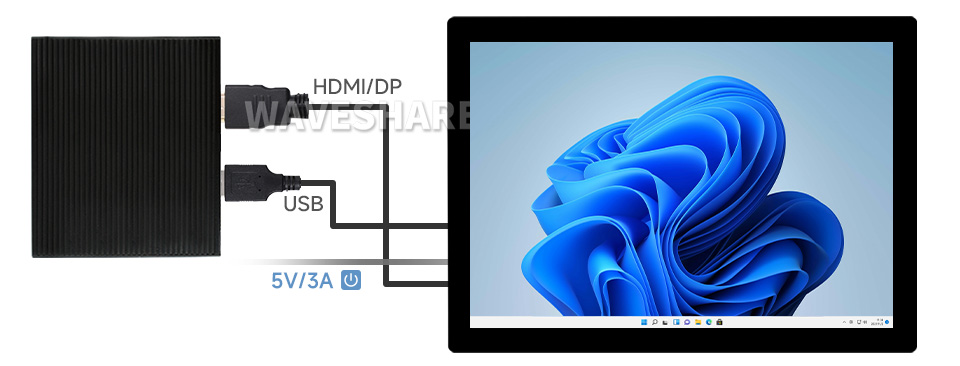 14 英寸高清触控屏全贴合屏HDR显示器接入接入mini PC