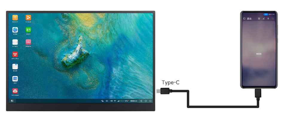 15.6 英寸显示屏全贴合屏HDR显示器接入树莓派