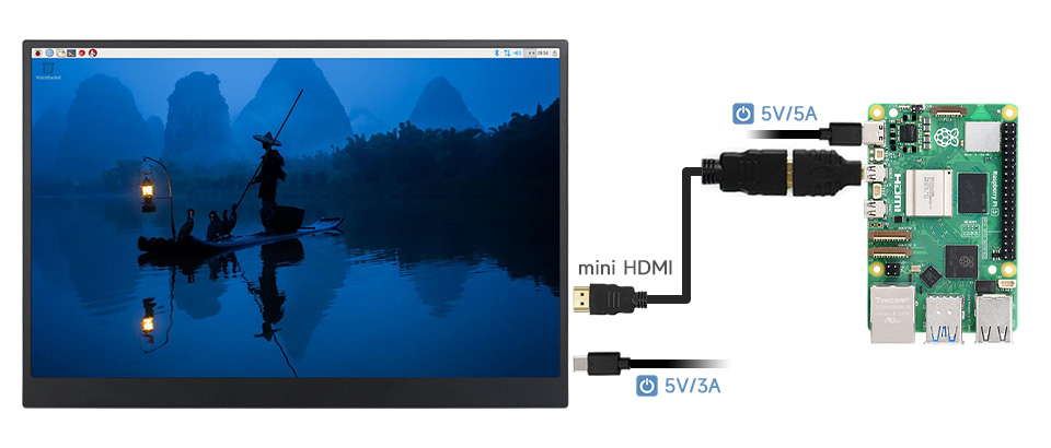 15.6 英寸显示屏全贴合屏HDR显示器接入树莓派