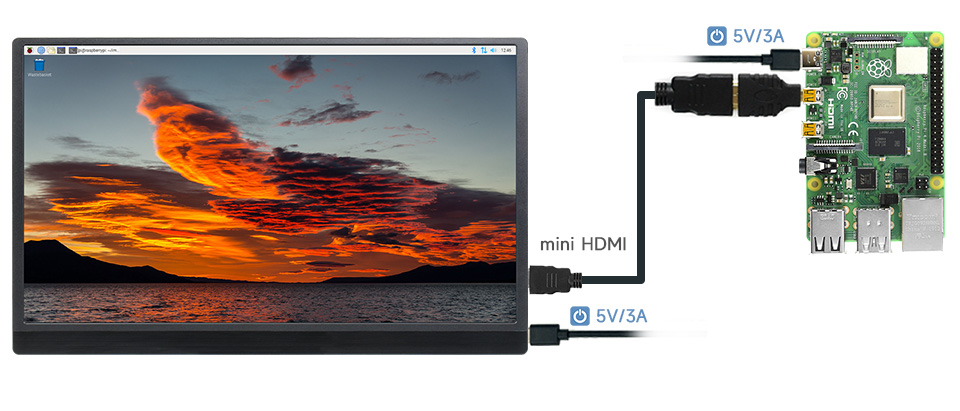 15.6 英寸显示屏全贴合屏HDR显示器接入树莓派