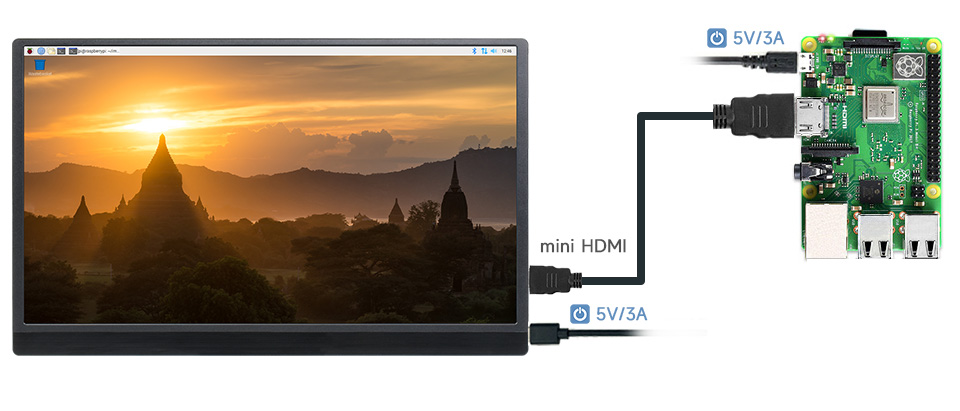 15.6 英寸显示屏全贴合屏HDR显示器接入树莓派