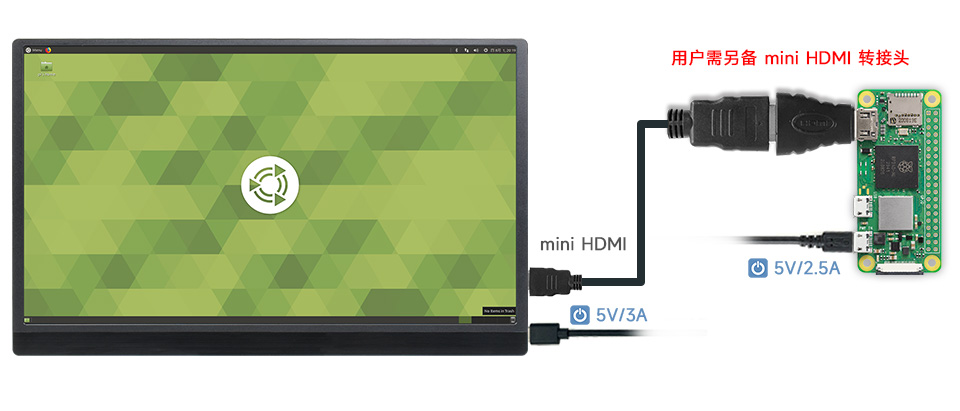 15.6 英寸显示屏全贴合屏HDR显示器接入树莓派