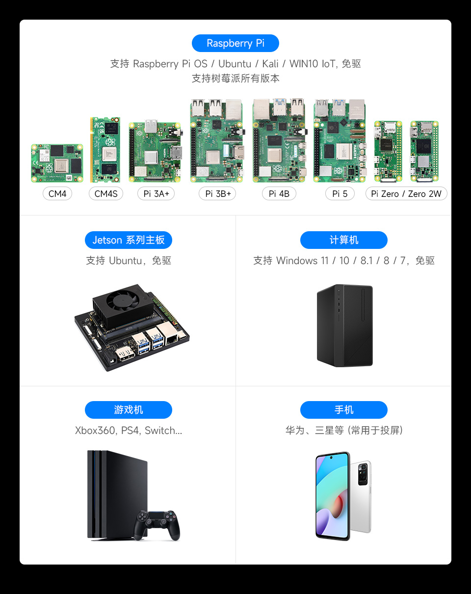 15.6 英寸便携式显示器HDR显示器主图