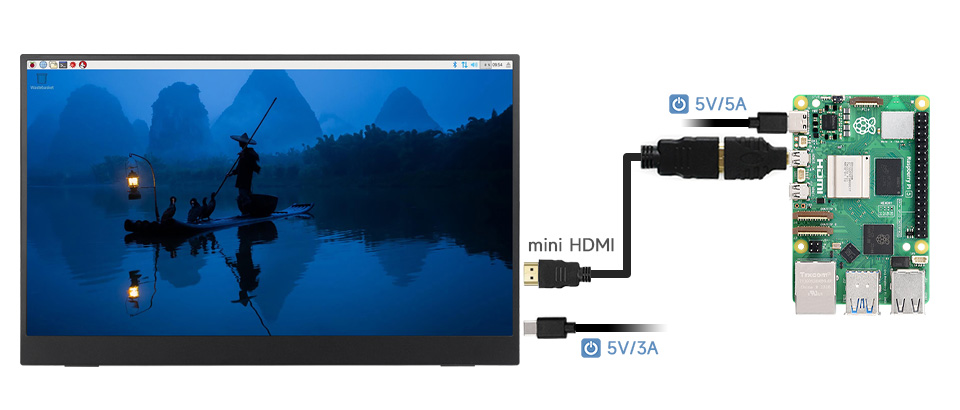 15.6 英寸便携式显示器HDR显示器接入树莓派