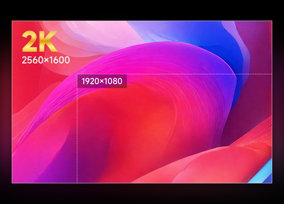 IPS 广视角 高色域显示