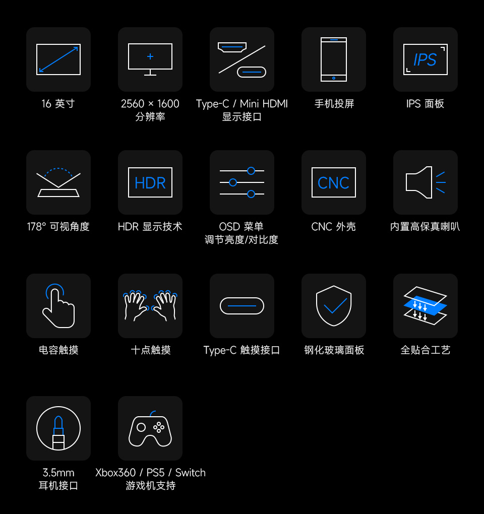 16 英寸便携式显示器卖点图标