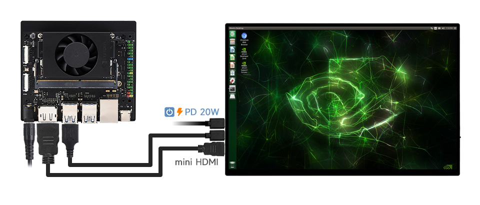 16寸便携式显示器接入人工智能版 Jetson Orin