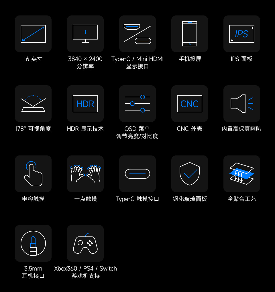 16寸便携式显示器卖点图标