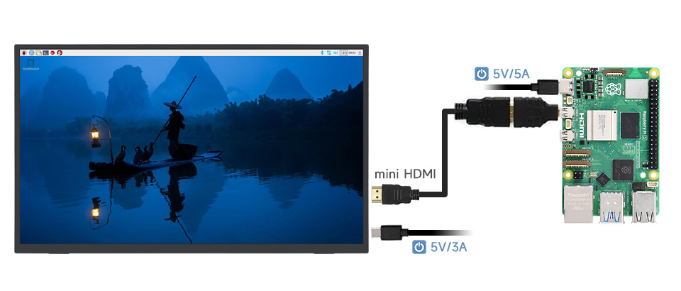 18.5 英寸 4K 便携式显示器 连接到树莓派 5