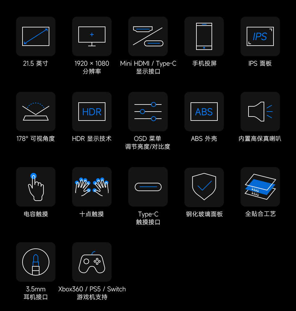 21.5 寸便携屏核心卖点图标：IPS 面板 144Hz HDR 触控
																										