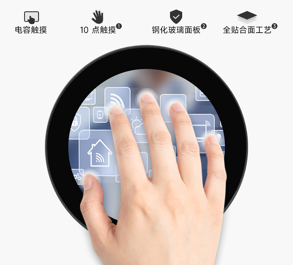 3.4/4 英寸圆形触控屏电容式十点触摸
