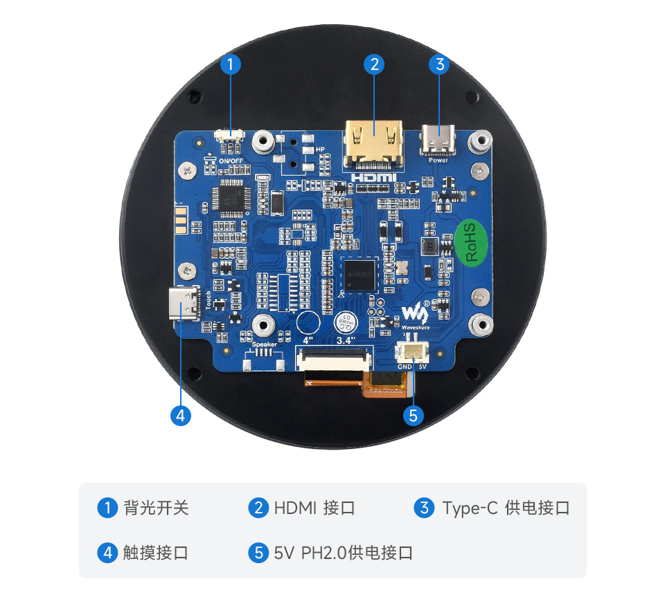5 英寸圆形触控屏接口简介