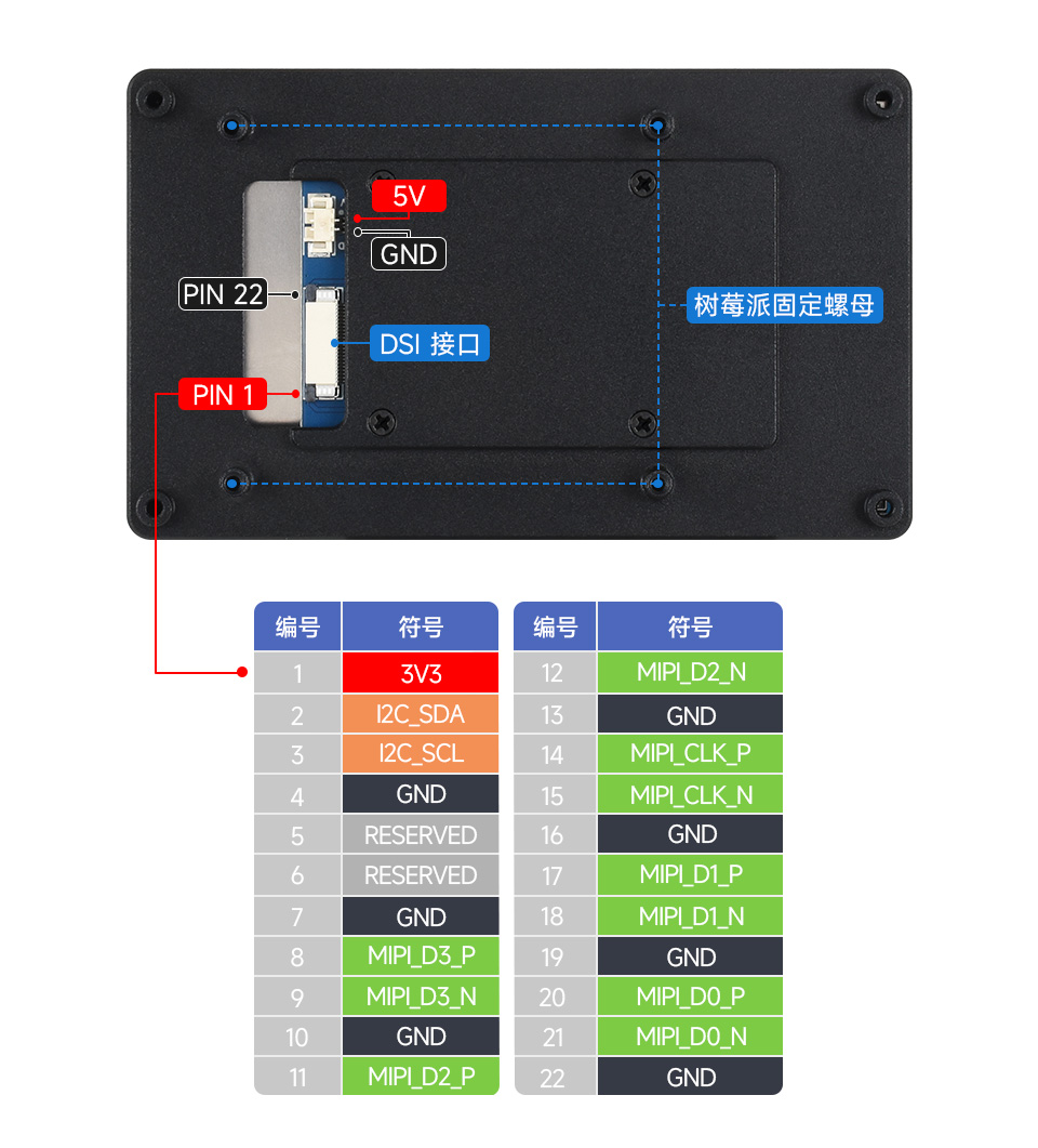 4/4.3 英寸 DSI 触控屏接口说明