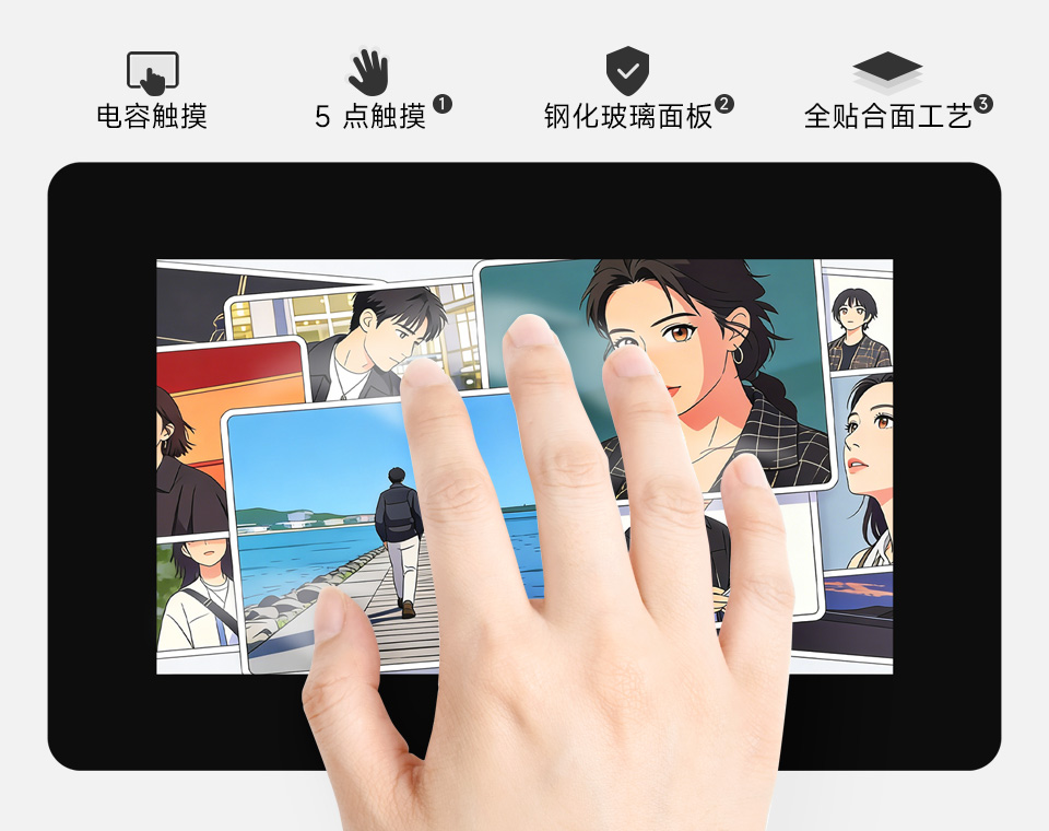 5 英寸 DSI 显示屏/触控屏支持电容式五点触控