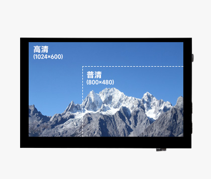 5英寸电容触控屏宽视角 IPS 显示面板高清分辨率