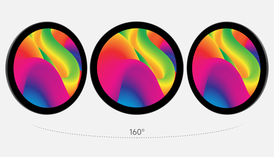 5 英寸圆形触控屏可视角度