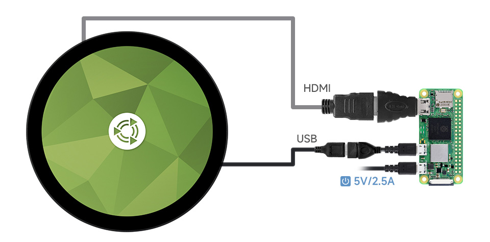 5 英寸圆形触控屏接入树莓派 CM4