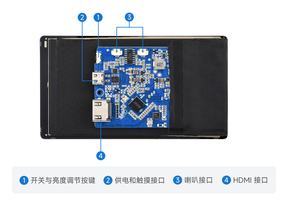 5 英寸触控屏接口简介