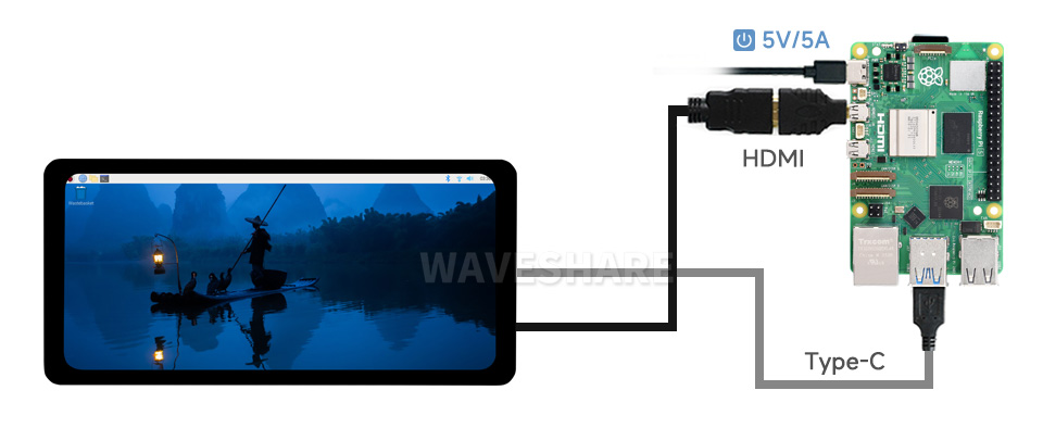 6.25 英寸触控屏接入树莓派 5