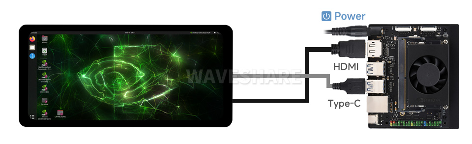 6.25 英寸触控屏接入各种 mini PC