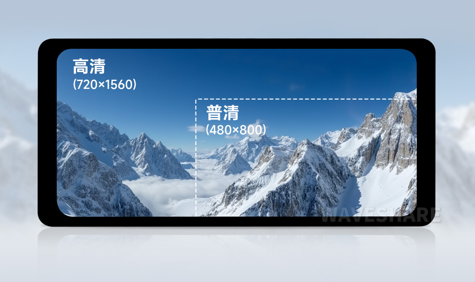 5英寸电容触控屏宽视角 IPS 显示面板
