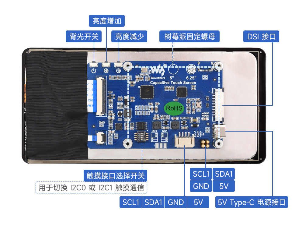 6.25 英寸触控屏接口简介