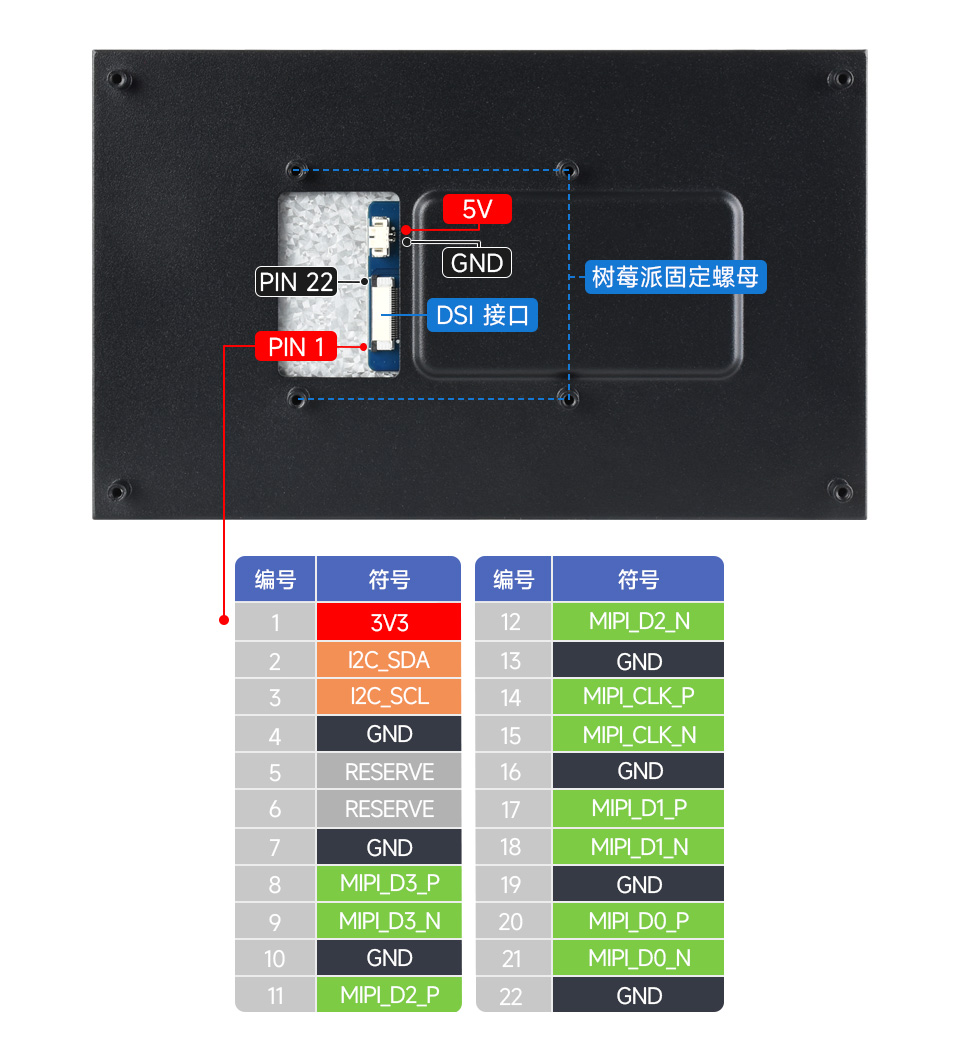 7 英寸 DSI 触控屏接口说明