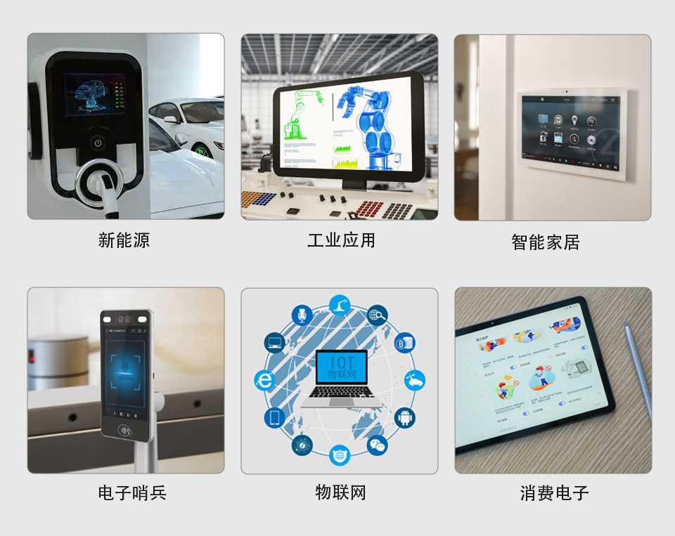 2 英寸pico电子墨水屏模块引脚排列介绍