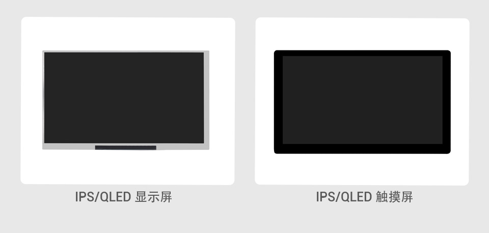 2 英寸pico电子墨水屏模块基于树莓派 Pico 接口设计
