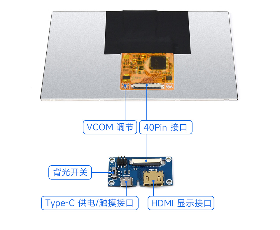 2 英寸pico电子墨水屏模块引脚排列介绍