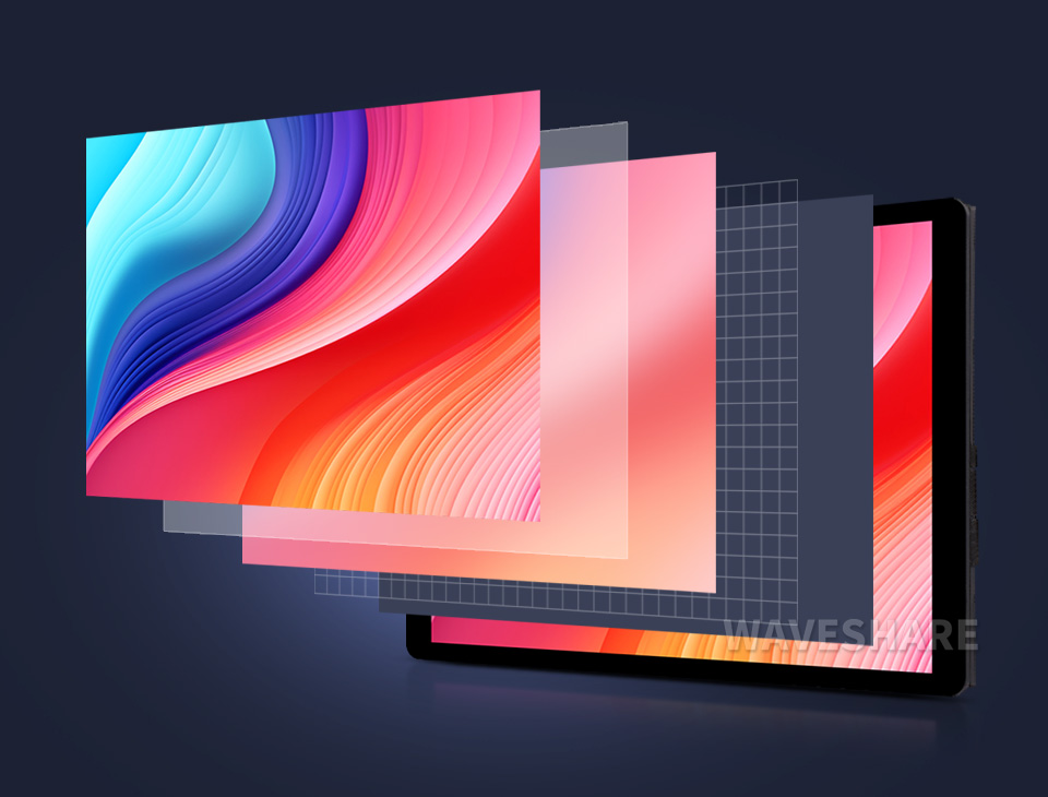 2 英寸pico电子墨水屏模块基于树莓派 Pico 接口设计