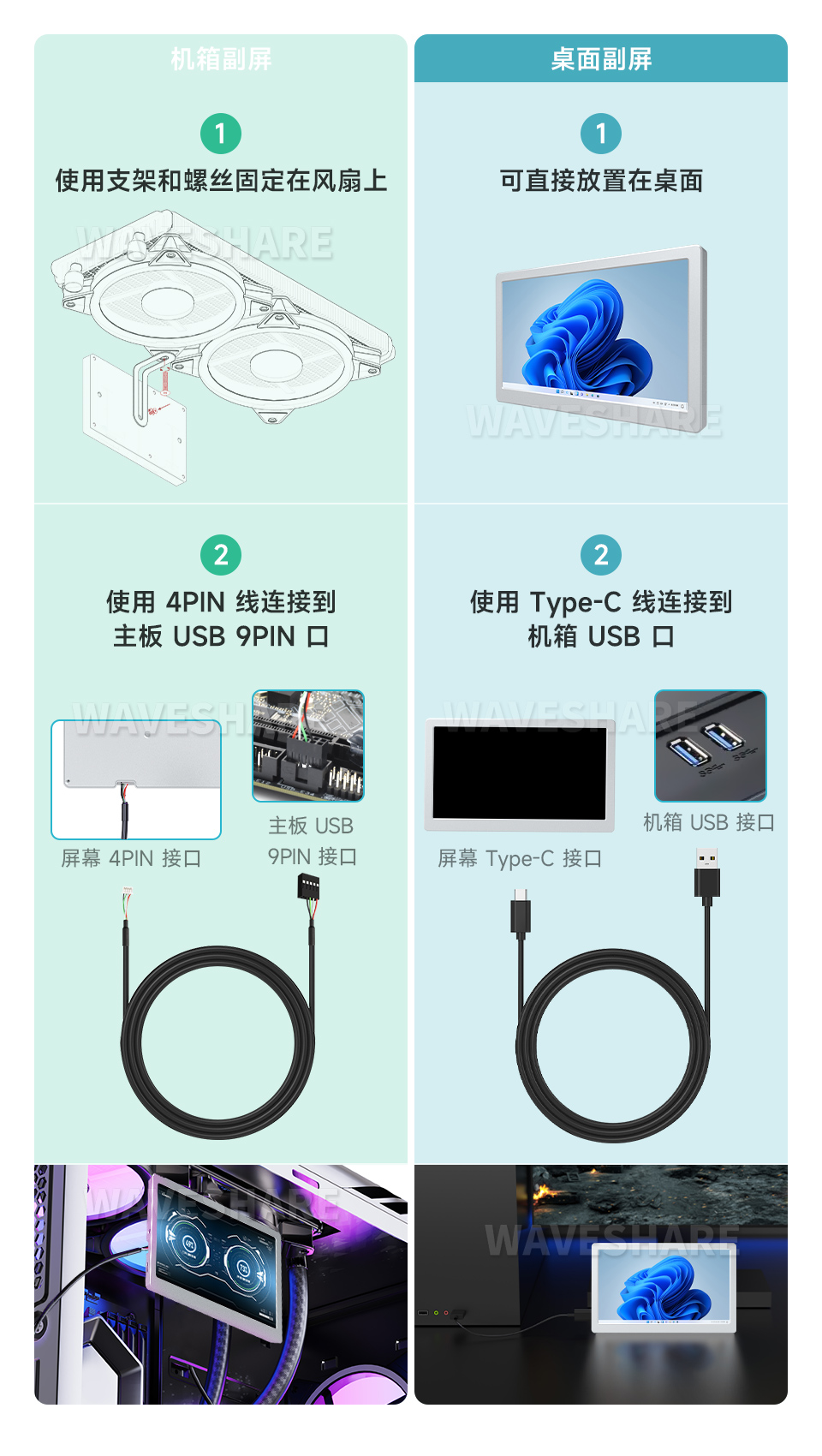 IPS 高清显示面板
