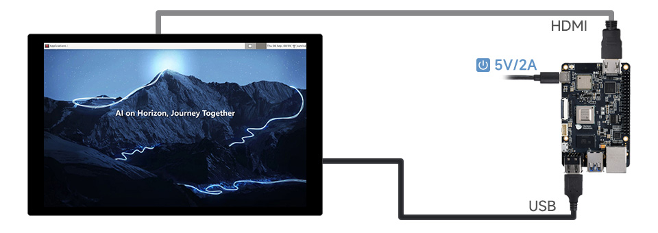 8 英寸触控屏接入树莓派 CM4