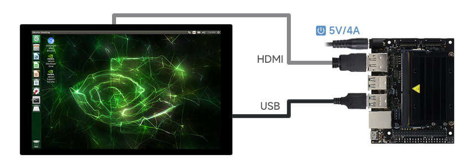8 英寸触控屏接入树莓派 CM4