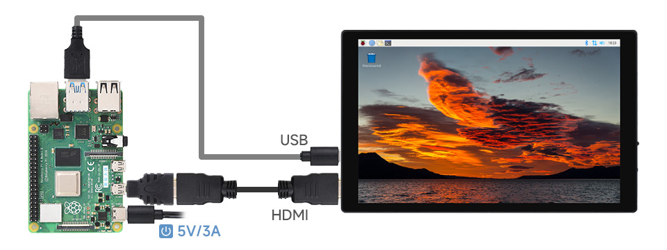 8 英寸高色域触摸显示器接入树莓派 4B